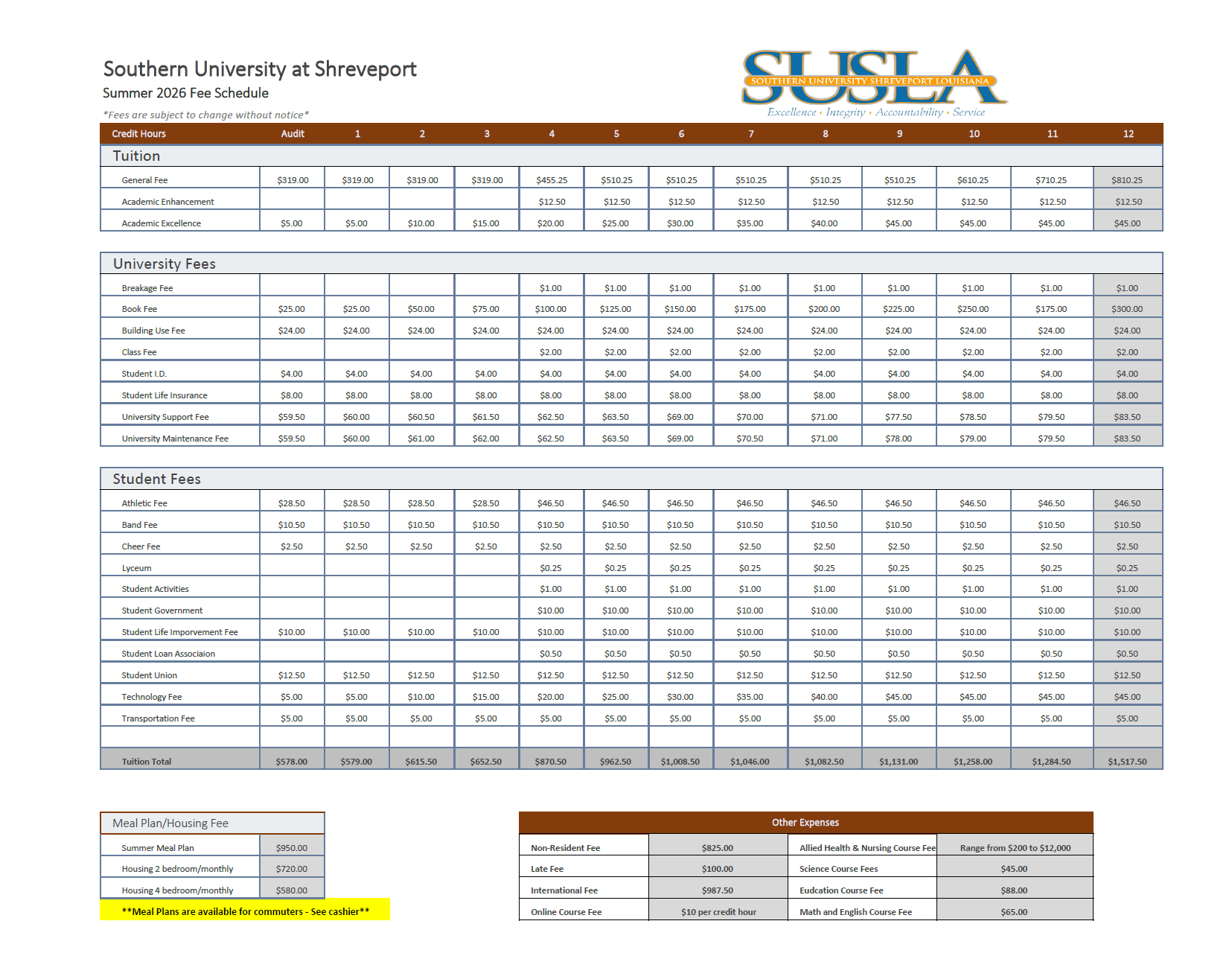 Summer 2020 Fee Schedule