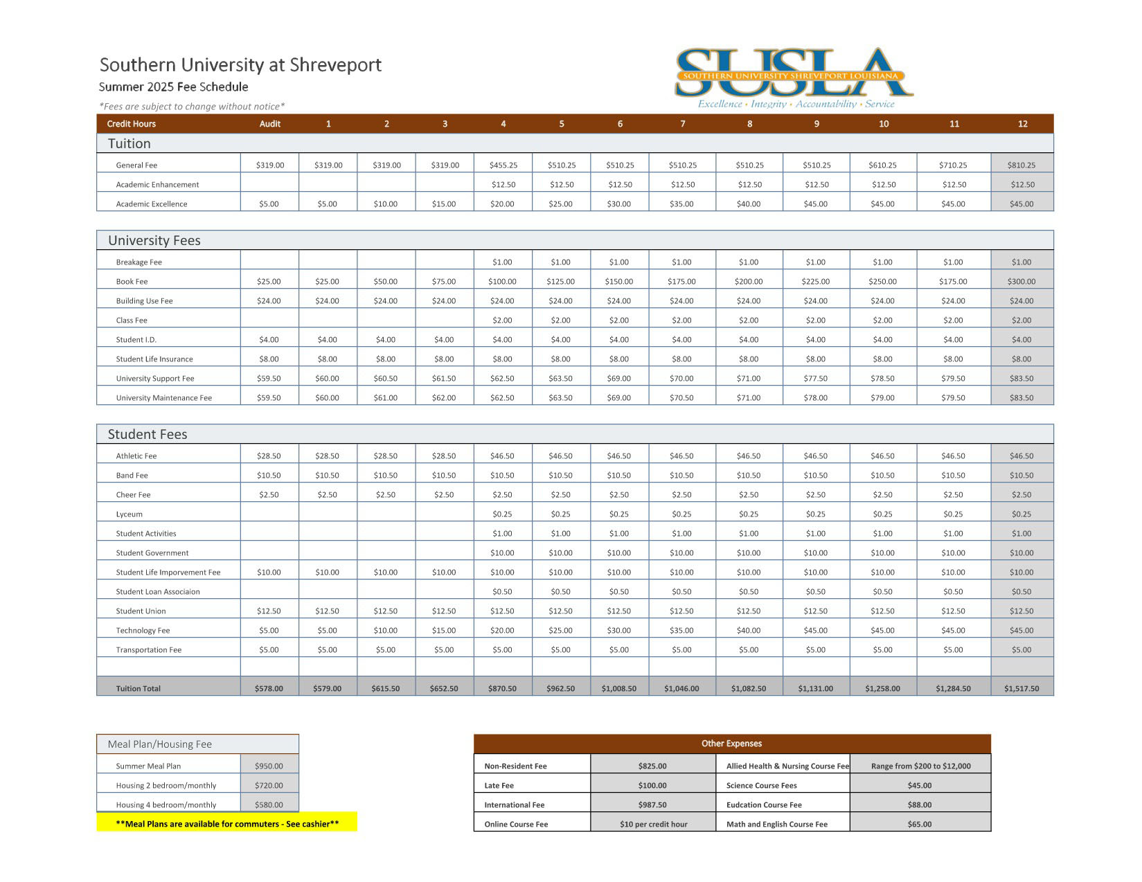 Summer 2020 Fee Schedule