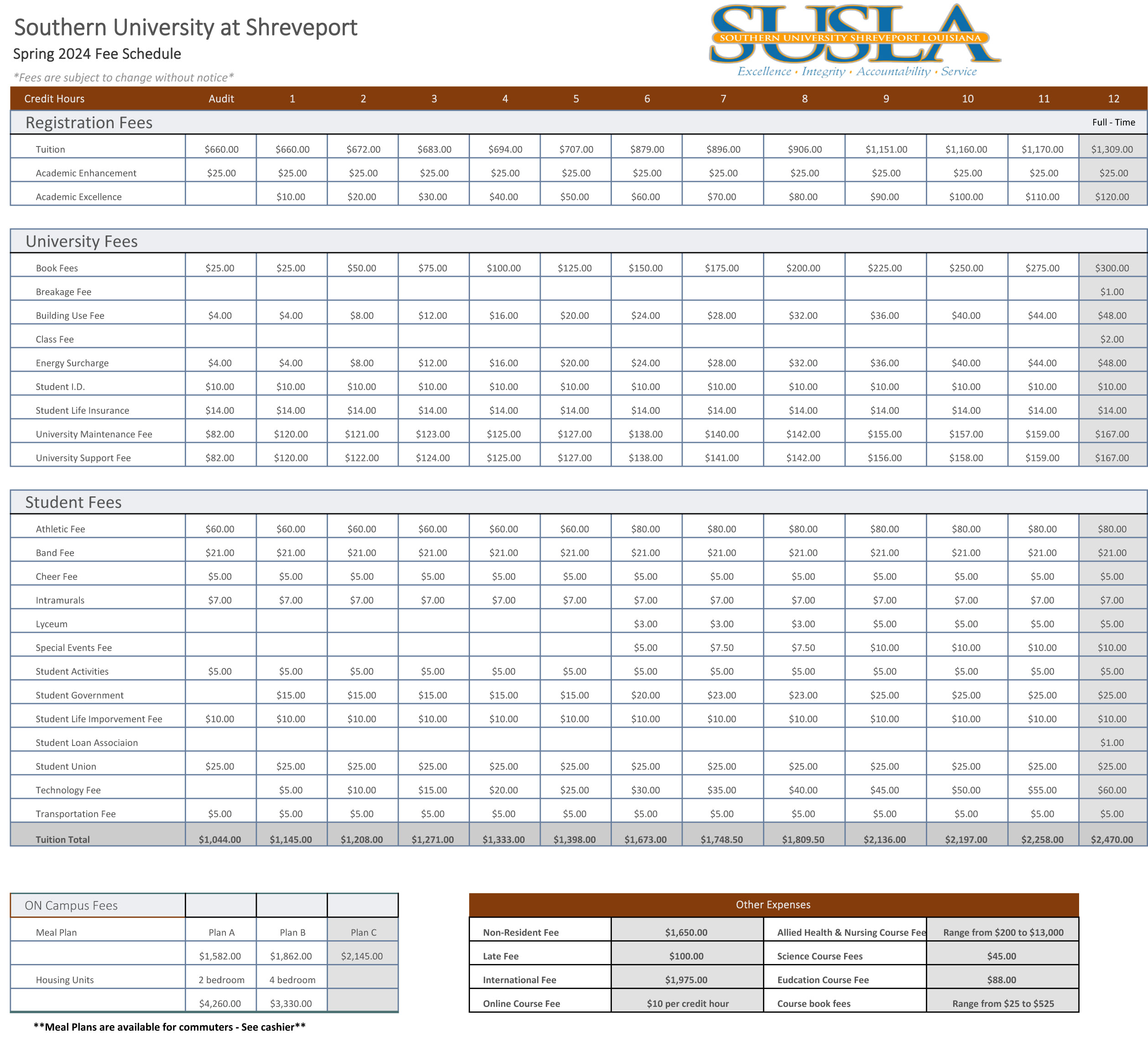 Summer 2020 Fee Schedule