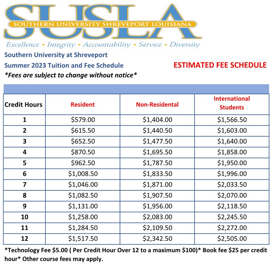 Summer 2020 Fee Schedule