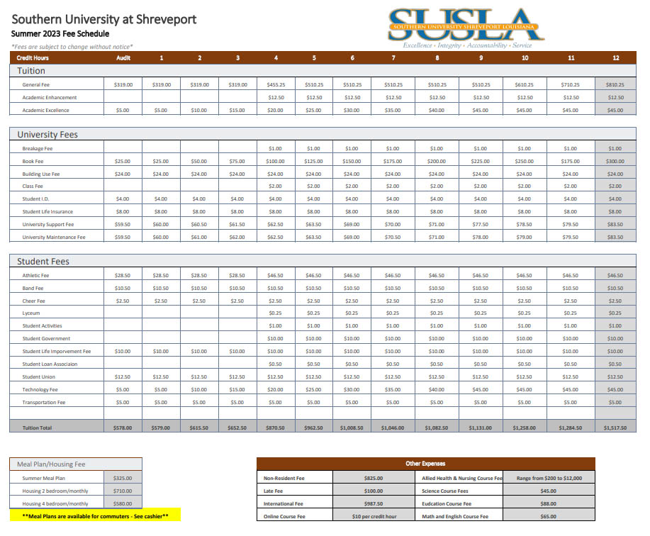 Summer 2020 Fee Schedule