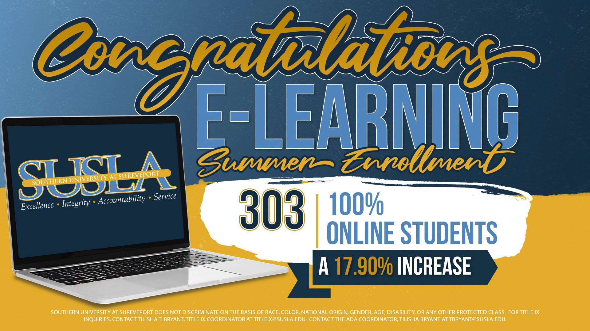 Congratulations E-Learning Summer Enrollment: 303 100% Online students at a 17.9% increase!